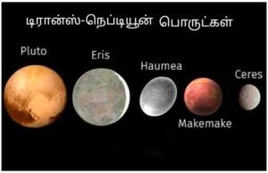 டிரான்ஸ்-நெப்டியூன் பொருட்கள்