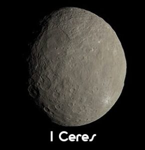 1 Ceres Asteroids