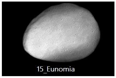 15 Eunomia - Tamil Astronomy