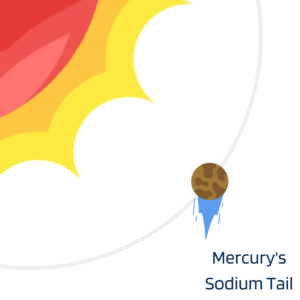 Planet Mercury Facts [Tamil] 5