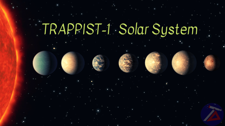 The TRAPPIST-1 solar system may contain habitable place.