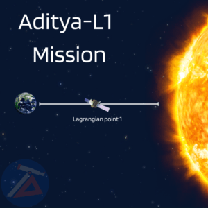 Tamil Astronomy - Aditya L1 Mission