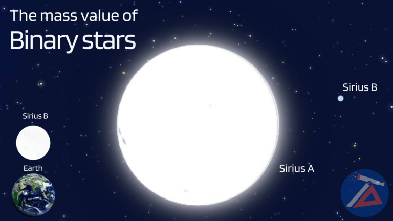 Find the mass value of binary stars.