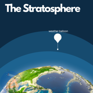 The Stratosphere - Tamil Astronomy