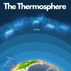 The Thermosphere - Tamil Astronomy