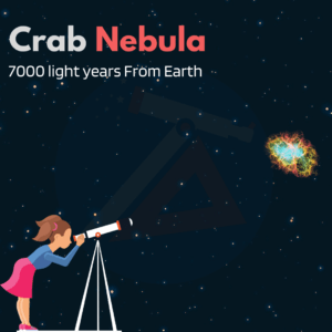 Crab Nebula தூரம்