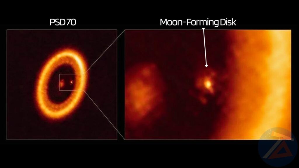 Moon-Forming Disk Around an Exoplanet