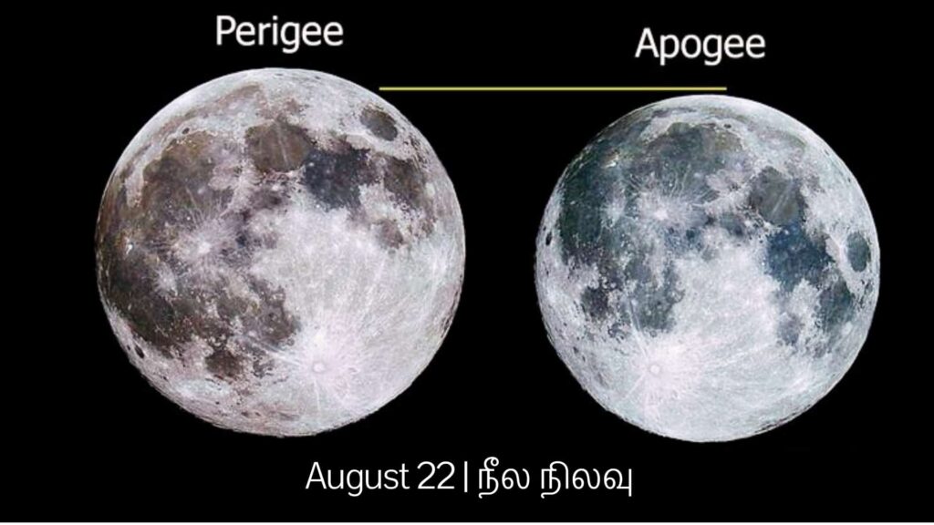 Astronomical events August 2021.