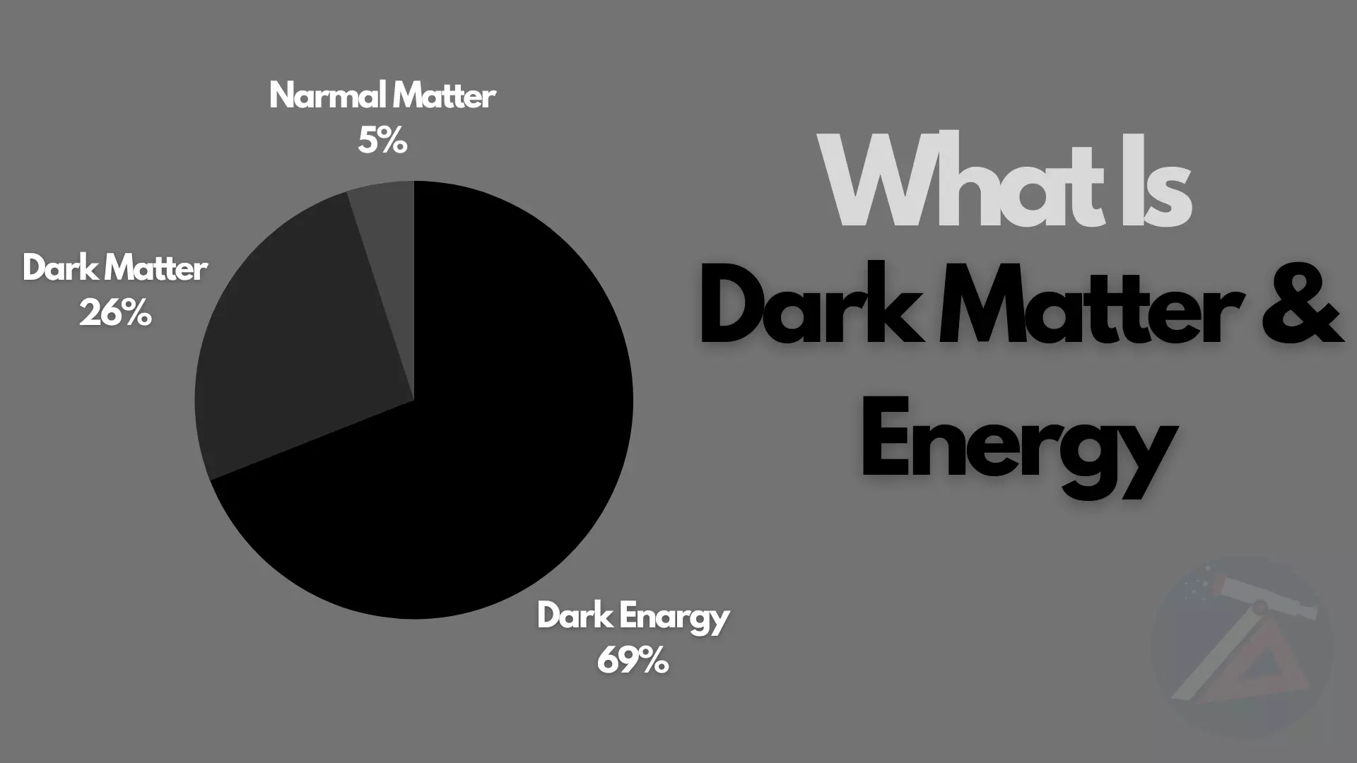 What is Dark Matter & Dark Energy