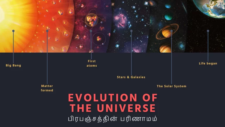 EVOLUTION OF THE UNIVERSE | பிரபஞ்சத்தின் பரிணாமம்