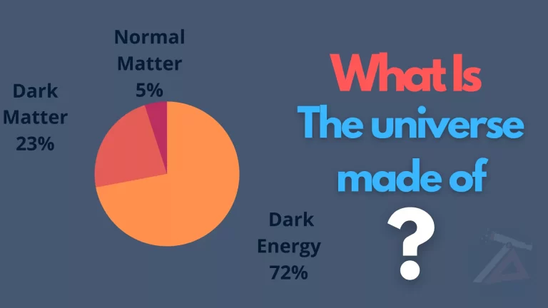 What is the universe made of?