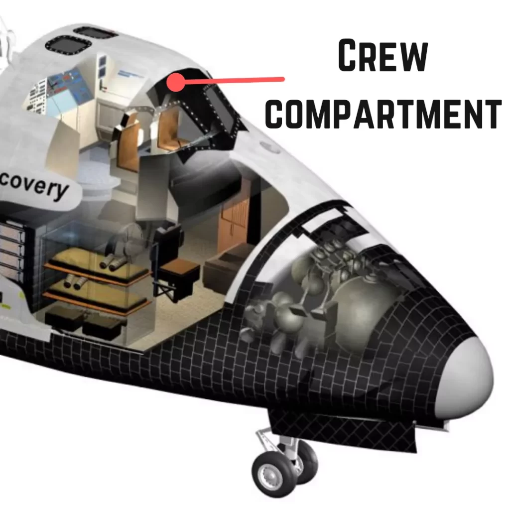 Space Shuttle - CREW COMPARTMENT