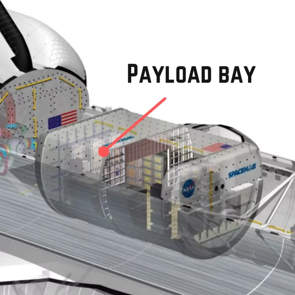 Space-Shuttle-PAYLOAD-BAY