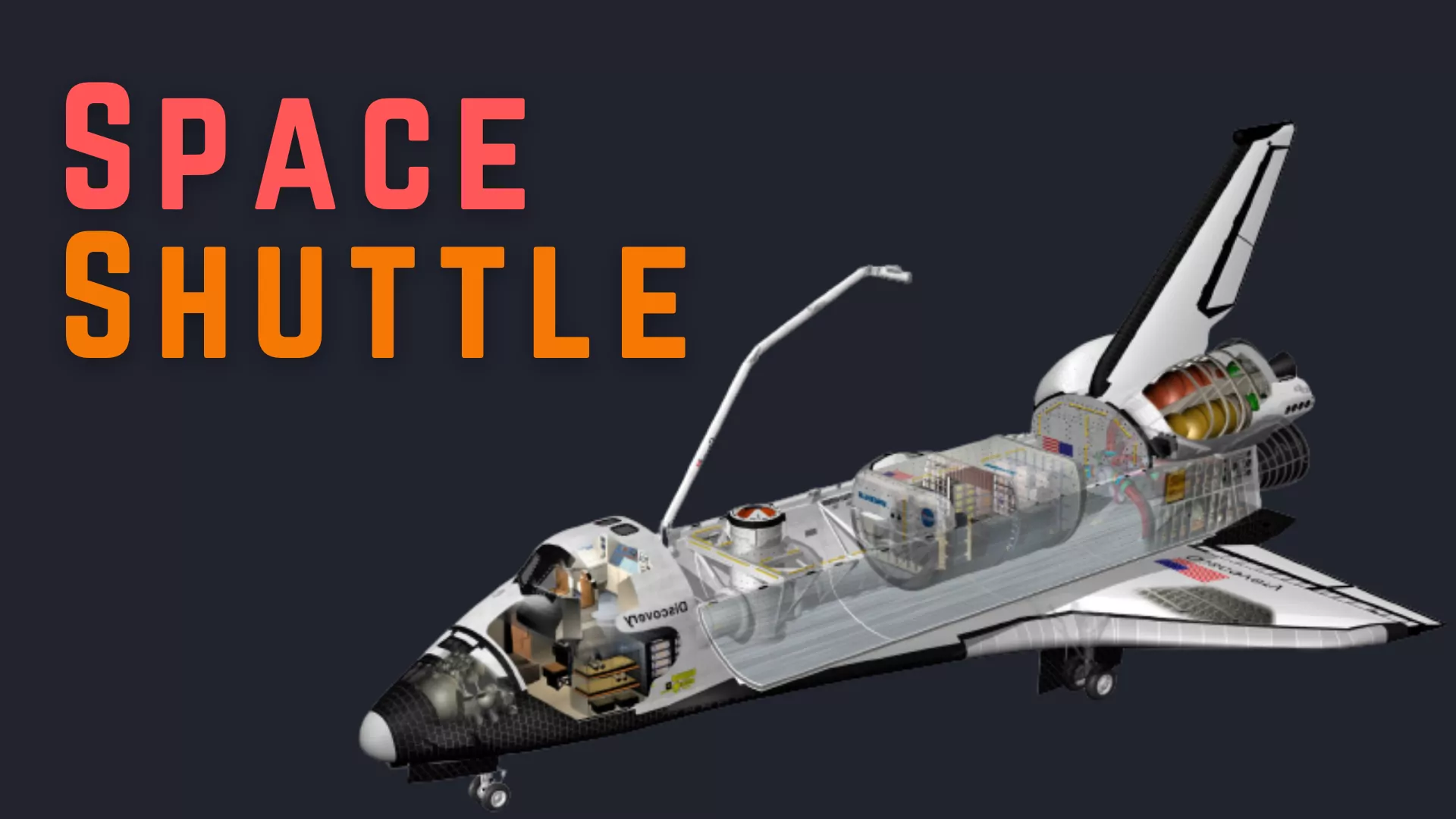 Space Shuttle - விண்வெளி விமானம்